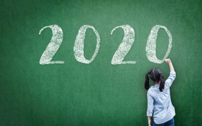 Schulstart 2020: 5-er Klassen